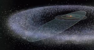 3-4 Kuiper Oort